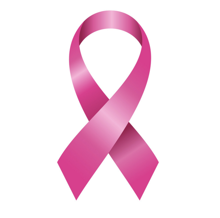 Breast Cancer Self-Care Series – Part 1
